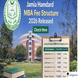 Jamia Hamdard MBA Fee Structure 2026 Released, Check Here